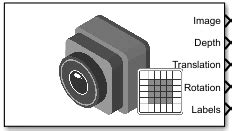 Image result for MATLAB Simulation 3D Camera