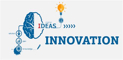 Image result for Product Development Process Example