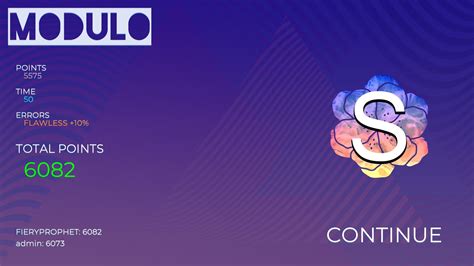 Image result for What Is Modulo App