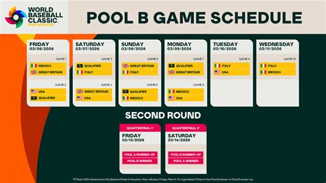 All You Need to Know About the Dodgers Schedule 2026