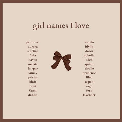 Girls names I love | Writing inspiration prompts, Words, Writing words