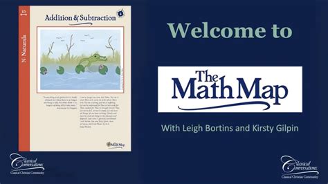 Image result for Mathmaphelpers