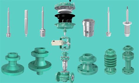 Image result for Control Valve Tutorial