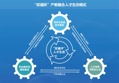 循环派：2021中国循环经济企业实践白皮书 | 互联网数据资讯网-199IT | 中文互联网数据研究资讯中心-199IT