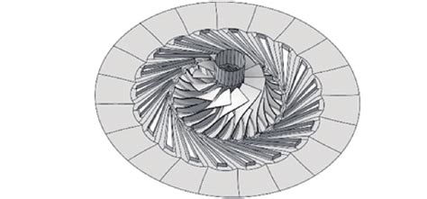 The modeling design and analysis of centrifugal compressor