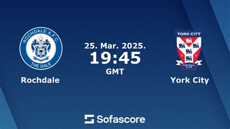 Rochdale vs York City live score, H2H and lineups | Sofascore