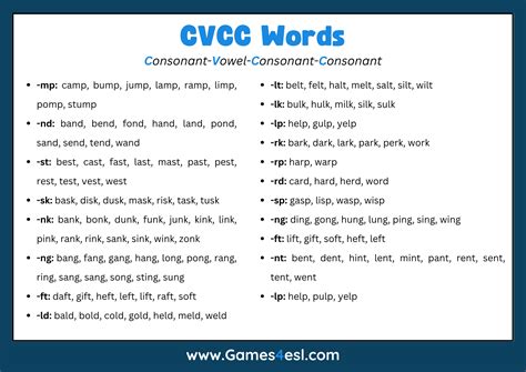 CVCC Word List | Consonant-Vowel-Consonant-Consonant | Games4esl