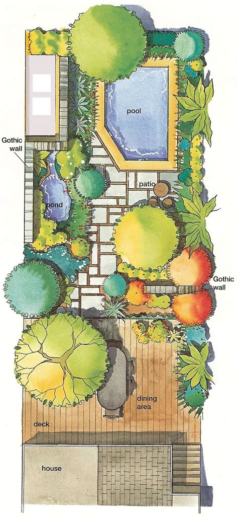 Landscape Design Drawing 的图像结果