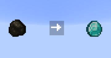 Image result for Java Data Pack Tutorial