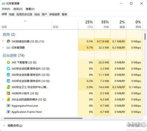 Win11怎么开启任务管理器？Win11任务管理器开启方法 - 系统之家