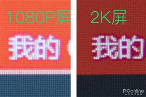 详解分辨率1080P、2K、4K、8K的含义和区别！_腾讯新闻