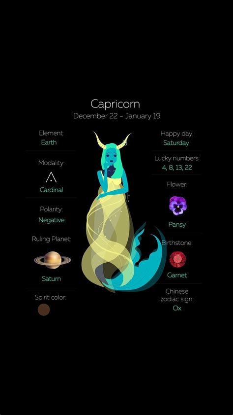 Important Facts Sign 的图像结果