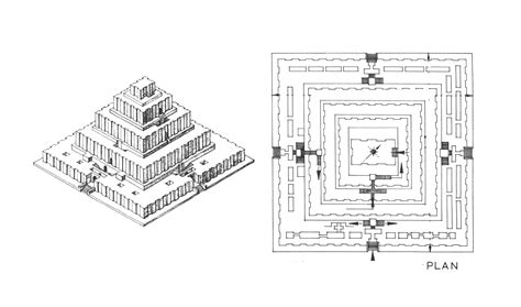 What Are The Parts Of A Ziggurat at Eliza Pethebridge blog