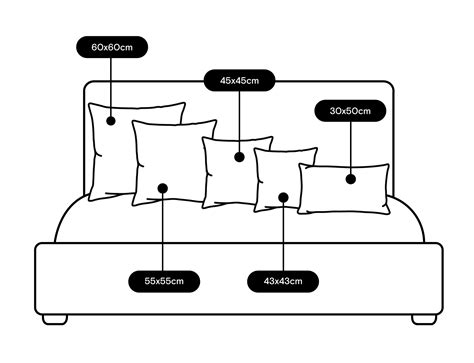 Cushion Size Guide | Cushion sizes & Dimensions | Sheet Society
