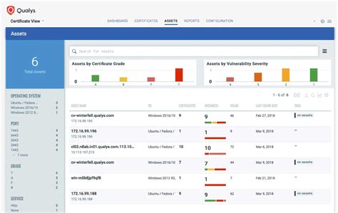 qualys cybersecurity