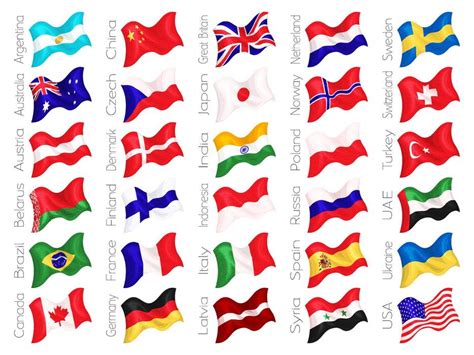 Language Flags 的图像结果