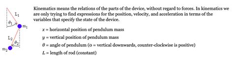 Image result for Double Pendulum Simulation