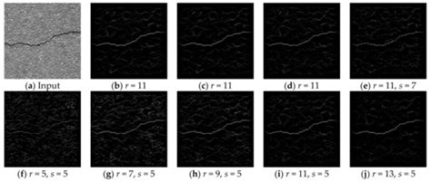 Electronics | Special Issue : Multimodal Signal, Image and Video ...