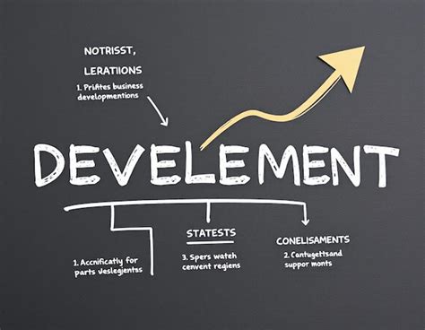 Business Development Strategy Example 的图像结果