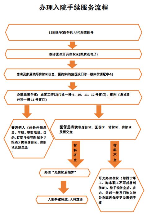 青海省电子税务局入口及停业登记操作流程说明_95商服网