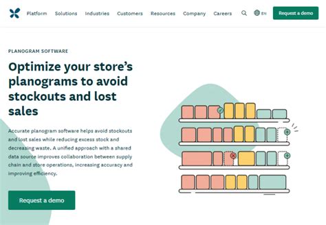 Image result for Planogram Software