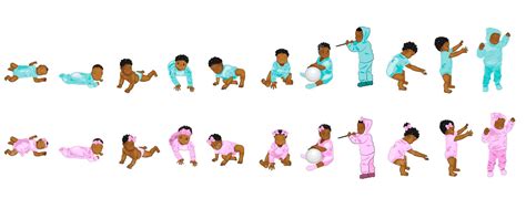 Baby Development 的图像结果