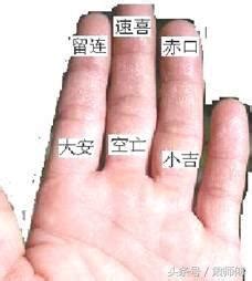算命掐指一算手势图片,掐指一算配图,算命掐指手势图片(第5页)_大山谷图库