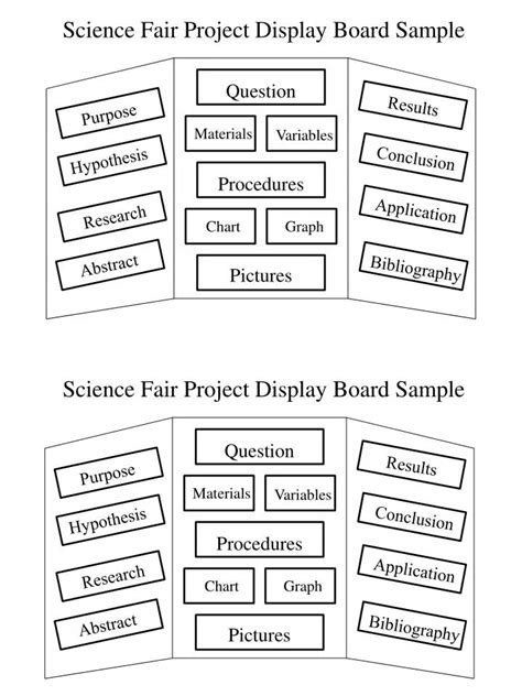 Science Project Layout Template 的图像结果