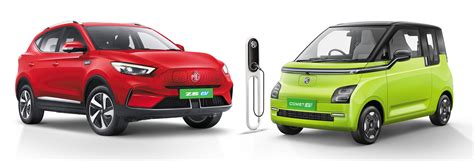 JSW MG Motor India extends Industry-First ‘Battery-as-a-Service ...