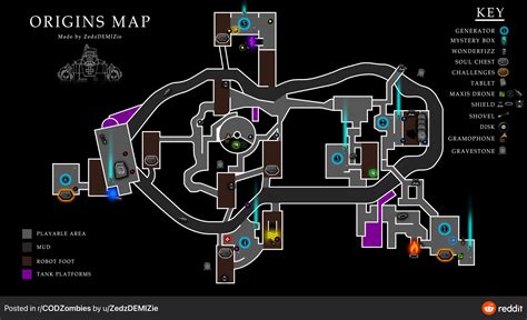 Origins | EE-Guide | English - Easter Egg Hunting Team