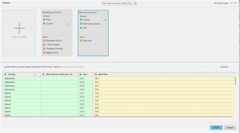 Image result for MicroStrategy Reports and Documents Tutorial