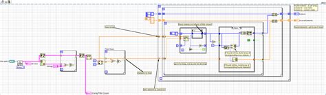 Image result for Index Array Function LabVIEW