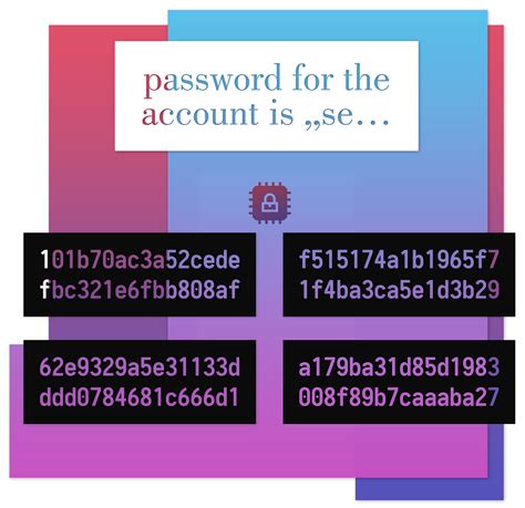 Image result for Java Keystore Symmetrical Encryption
