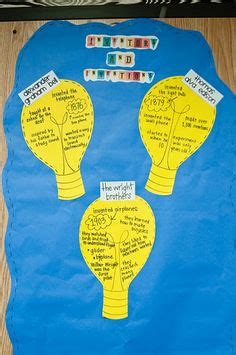 Image result for Inventor Channel Science Project