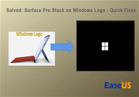 Image result for Surface Pro Logo Boot Loop Fix