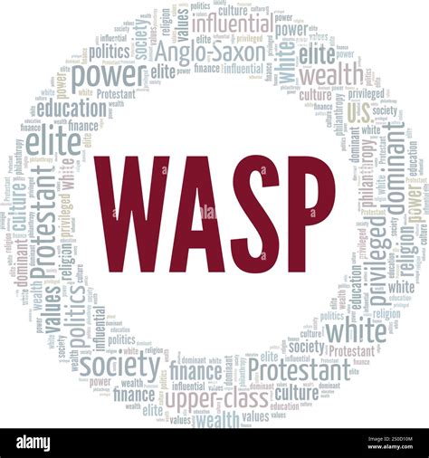 White Anglo-Saxon Protestant WASP word cloud conceptual design isolated ...