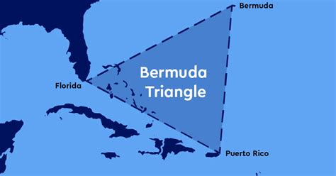 Image result for Triangular Bermuda