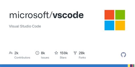 Image result for vs Code Problem
