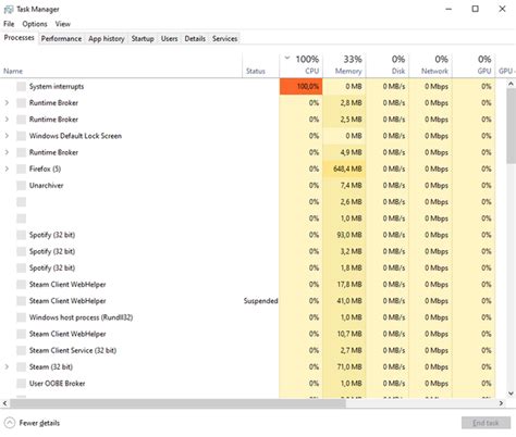 Why Is System Interrupts Using 100% CPU 的图像结果