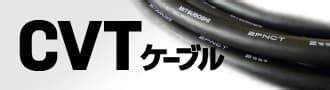Image result for Fun Graphics Programming Projects