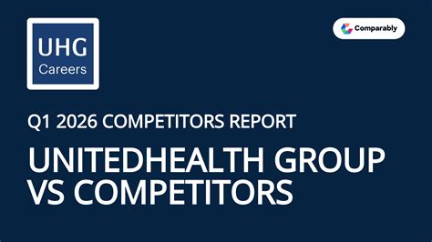 UnitedHealth Group Culture | Comparably