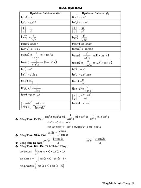Image result for Example of a Linear Function Graph