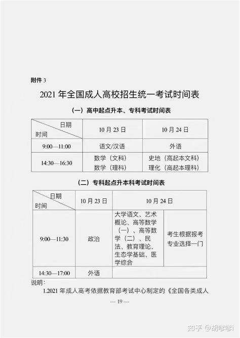 2020年四川同等学力报名时间及入口 附报名流程图（8月10日-25日）
