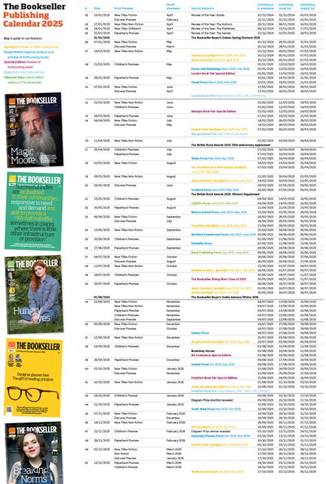 Macmillan Children's Publishing Group signs eight-figure deal with ...