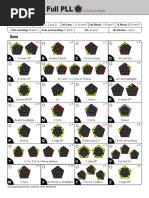 Image result for PLL Algorithm Pattern 4x4