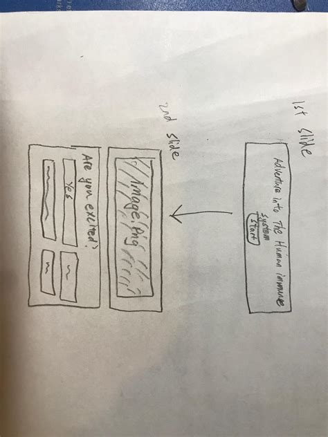 Image result for How to Create a Container in HTML