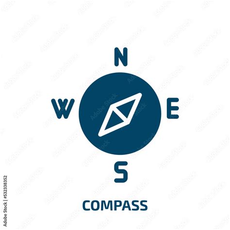 Image result for Compass Sign