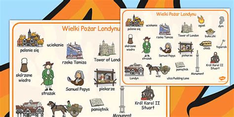 Plansza ze słownictwem Wielki pożar Londynu po polsku