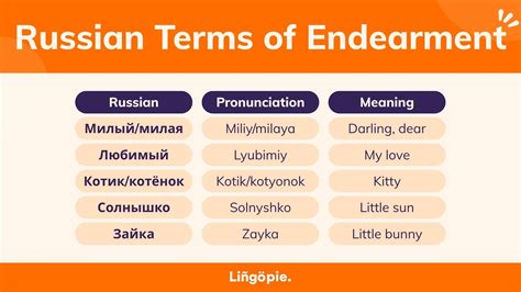 How To Say I Love You In Russian: 6+ Easy Expressions