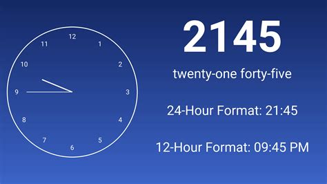 2145 Military Time - Military Time Converter